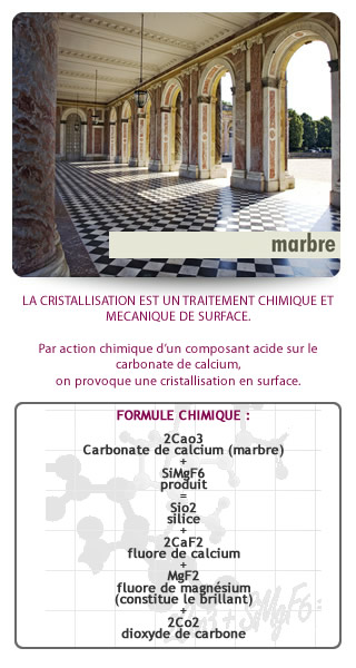 Méthode de nettoyage et d'entretien du marbre