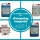 Le guide ultime du shampoing moquette professionnel